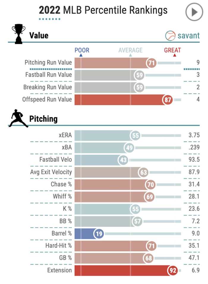 Screenshot 2024-01-14 at 11.53.41 AM